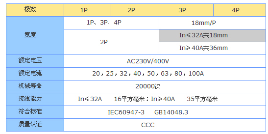 1/200611291516061772