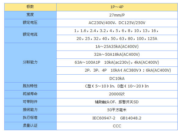 1/200611291523197840