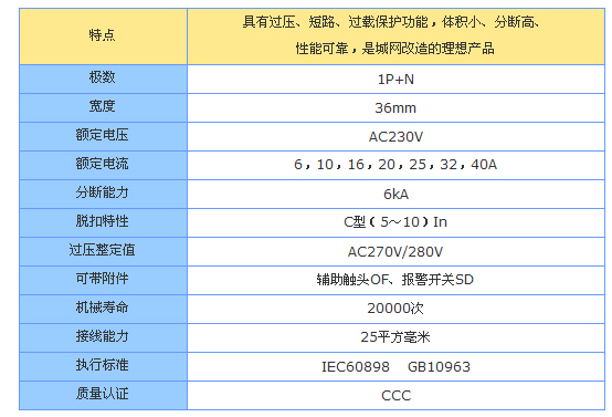 1/200611291530465560
