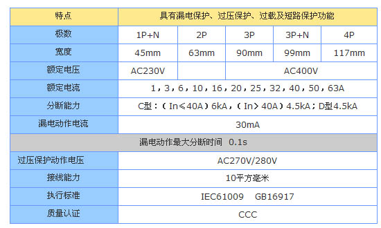1/200611291533361643