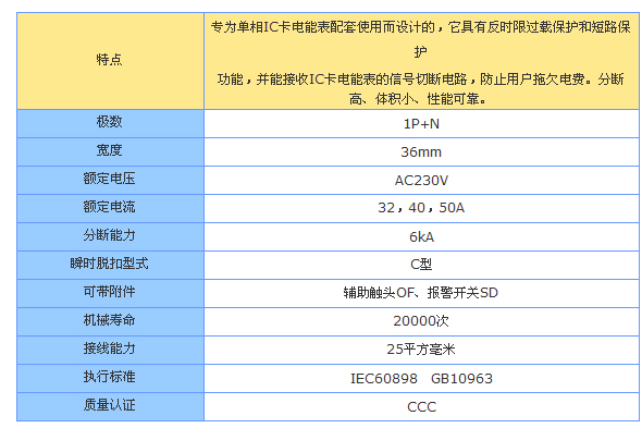 1/200611291539301372