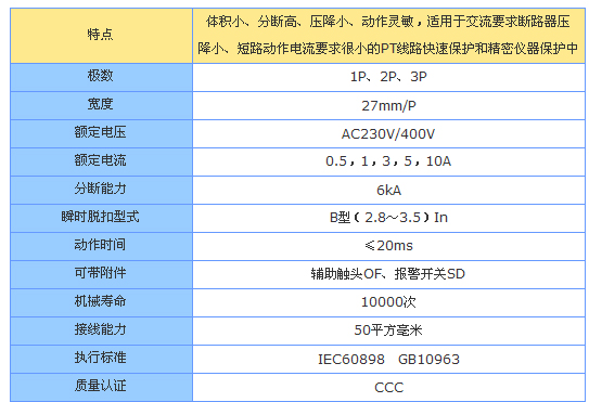 1/200611291545193666