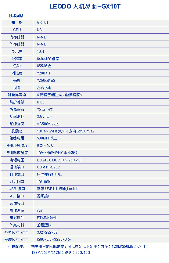 1/200611300840152196