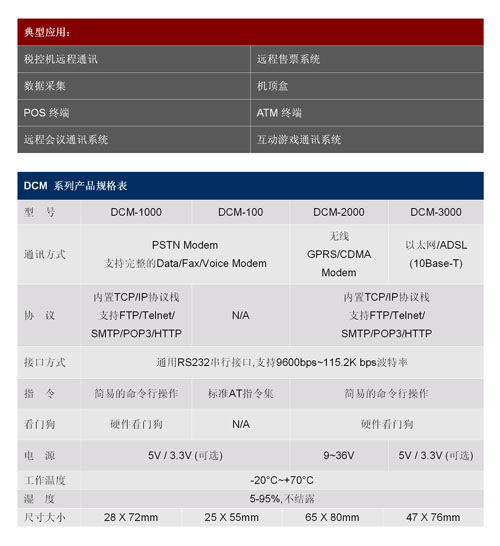 1/200611300843392703