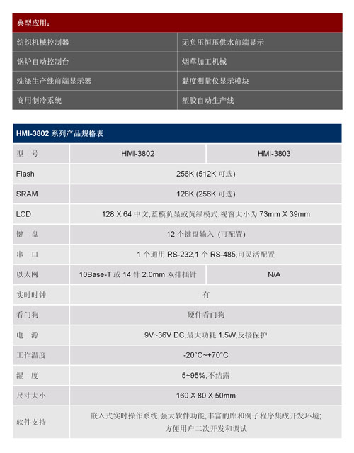 1/200611300846516301