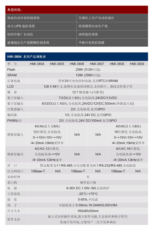 1/200611300850575666