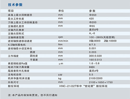 1/200611300951346730