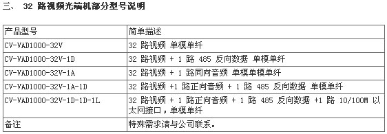 1/200611300958181069