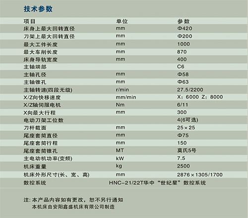 1/200611300958186113