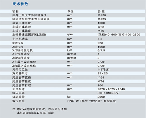 1/200611301001107850