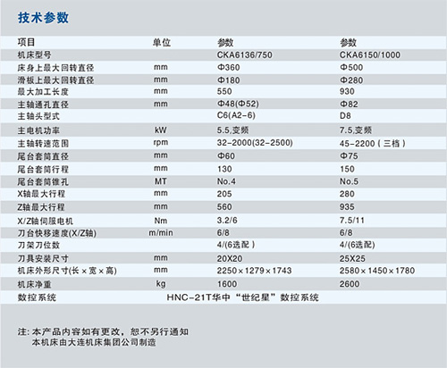 1/200611301010475244