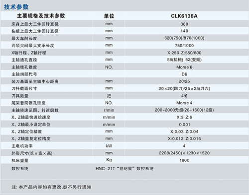 1/200611301017264567