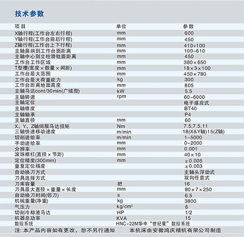 1/200611301030299876