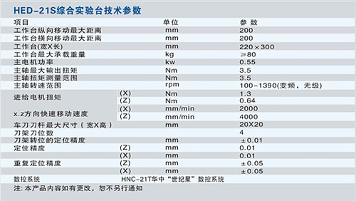 1/200611301046297735