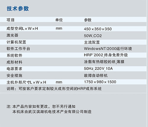 1/200611301049098018