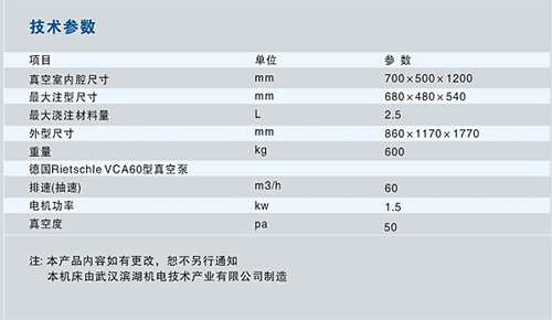 1/200611301102185786