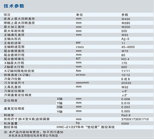 1/200611301146164979