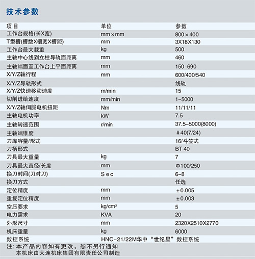 1/200611301148263791