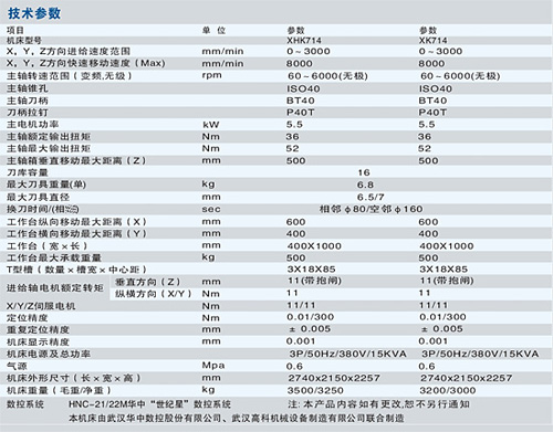 1/200611301309348404