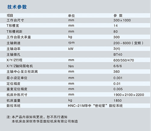 1/2006113013331291799