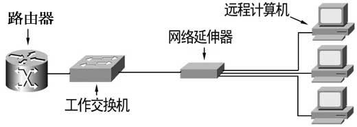 1/200611301335344816