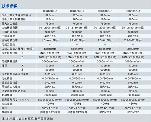 1/200611301348516425