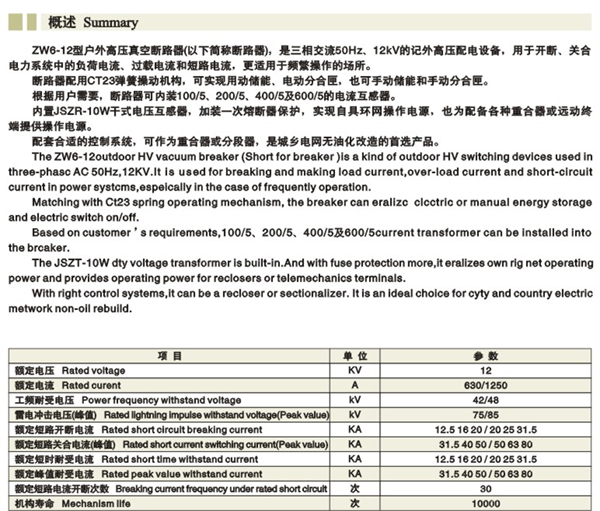 2/2006120514501069251
