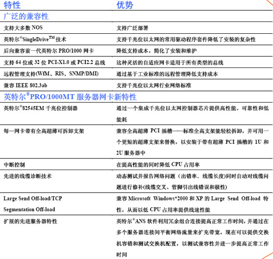 2/200612051513469317