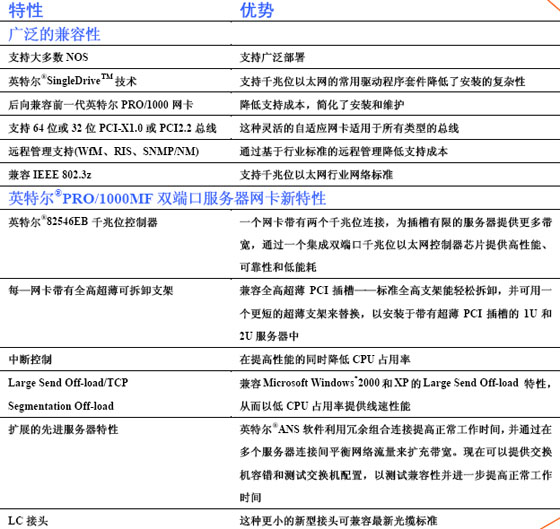 2/200612051518072224