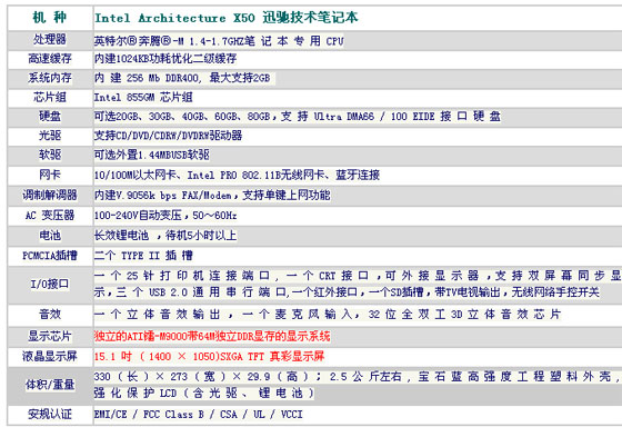 2/200612051545097071