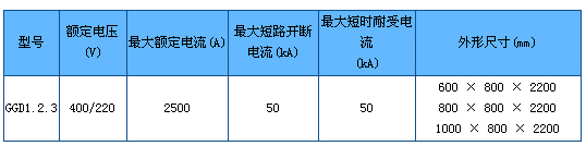 2/2006120609591156045