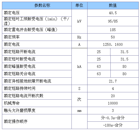 2/200612061015444874