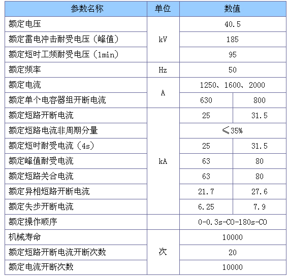 2/200612061018325101