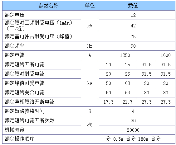 2/200612061020559035
