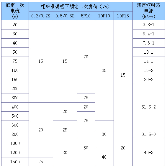 2/2006120610323579420