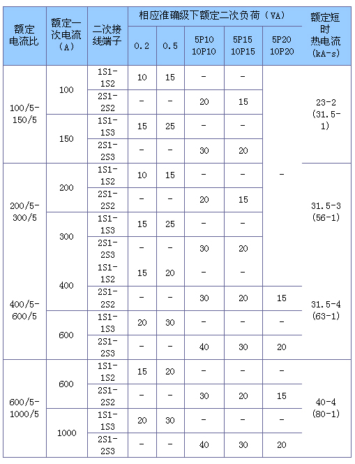 2/200612061036144139