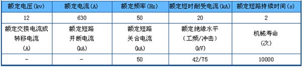 2/200612061041518726