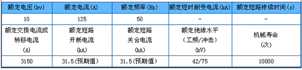 2/200612061044263098