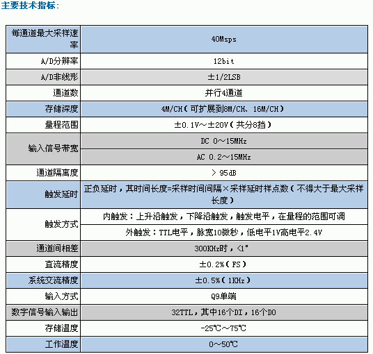 2/200612061057421982