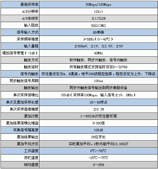 2/200612061116557078