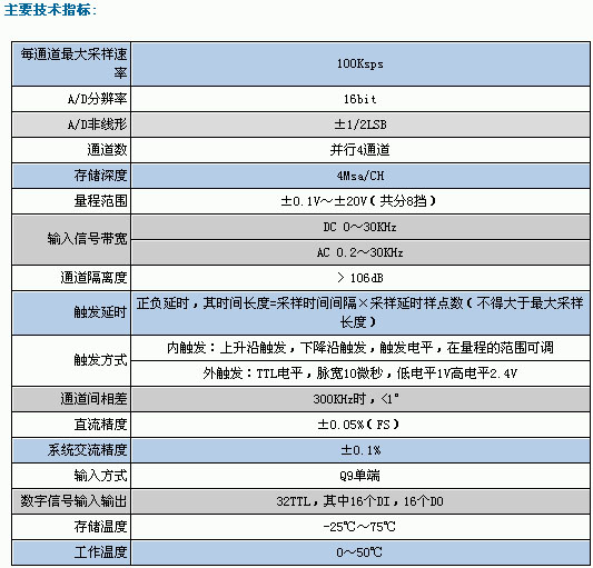 2/200612061120475024