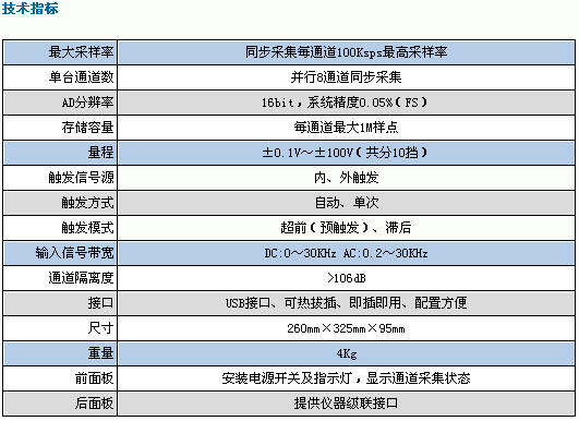 2/200612061123563952