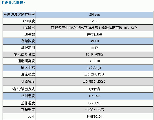 2/200612061127424800