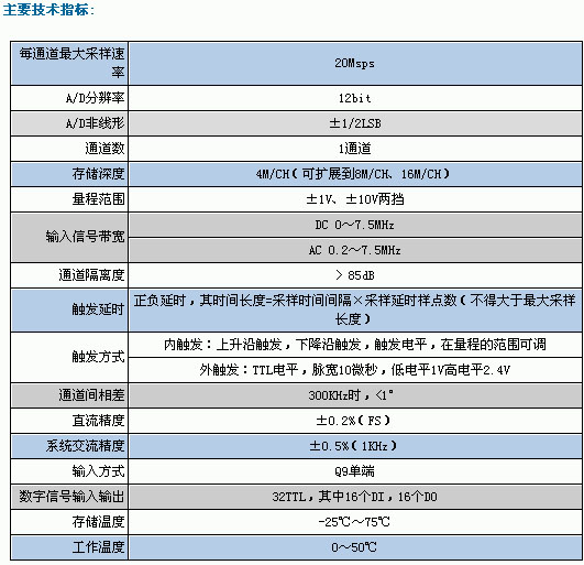 2/200612061346597890