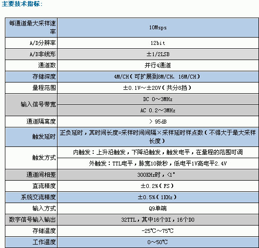 2/2006120613522222622