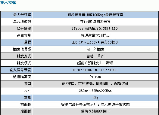 2/200612061510477363