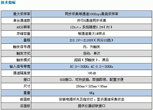 2/200612061517196831