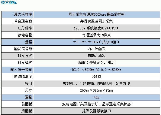 2/200612061527322466