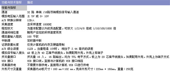 2/200612061545523174