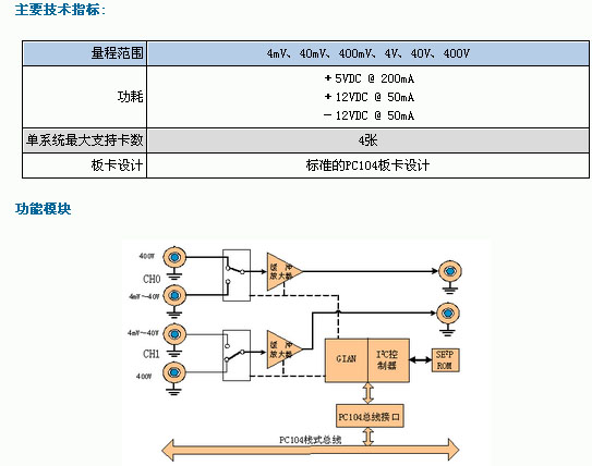 2/200612071517597999